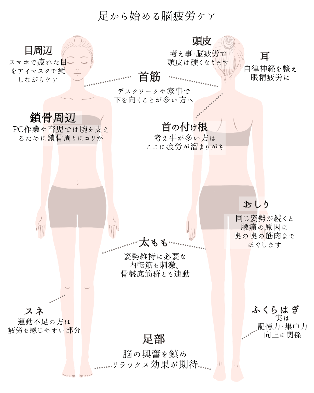 外反母趾,痛い,矯正,治す,整体,熊本,巻き爪,大きいサイズの靴,ダ・ヴィンチのあし,うおのめ,たこ,魚の目,皮膚科,レディース,大きいサイズ,25,25.5,こむらがえり,足がつる,フロムペディ,ベネシュ,シンシア,ラヴィー,ナラココ,巻き爪補正,名医,治療,ウオノメ,ル プレジール,かかと,手術,原因,治し方,生まれつき,猫背,ストレートネック,リンパマッサージ,やり方,効果