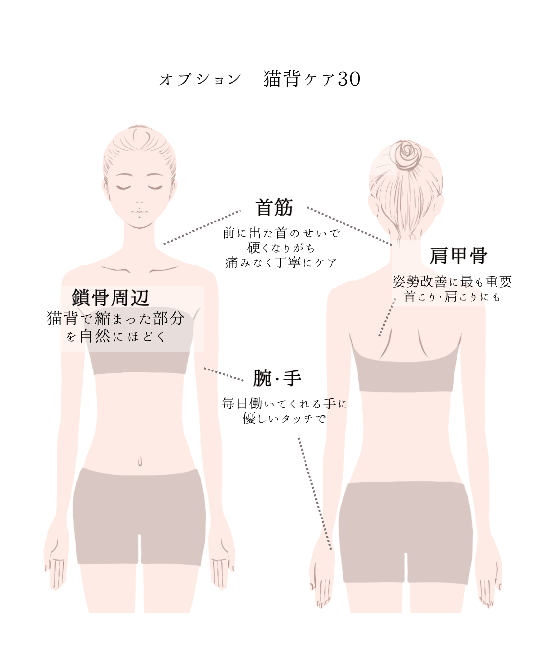 外反母趾,痛い,矯正,治す,整体,熊本,巻き爪,大きいサイズの靴,ダ・ヴィンチのあし,うおのめ,たこ,魚の目,皮膚科,レディース,大きいサイズ,25,25.5,こむらがえり,足がつる,フロムペディ,ベネシュ,シンシア,ラヴィー,ナラココ,巻き爪補正,名医,治療,ウオノメ,ル プレジール,かかと,手術,原因,治し方,生まれつき,猫背,ストレートネック,リンパマッサージ,やり方,効果,ドライヘッドスパ